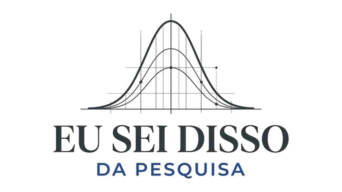 Logo do projeto Eu Sei Disso da Pesquisa